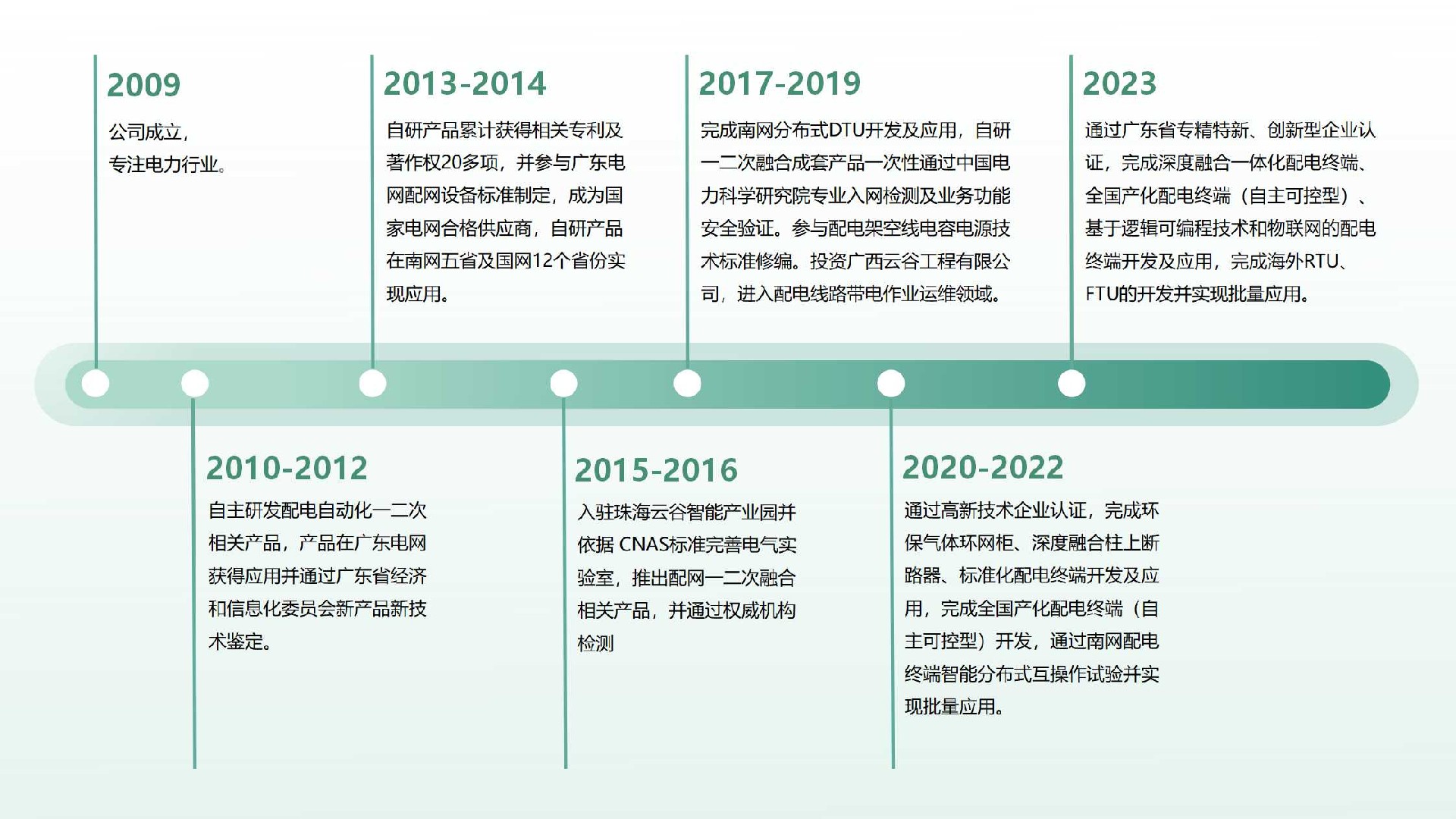 演示文稿1.jpg